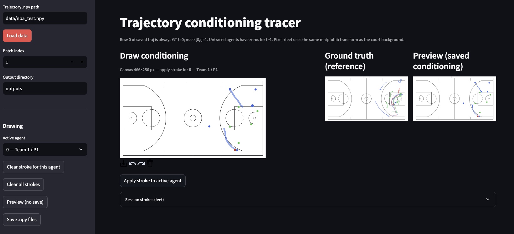 You can fire up the app and load the dataset locally. You can simply select an active agent on the left, then use your cursor to sketch out the path you want the agent to follow in the next 6 seconds on the court.